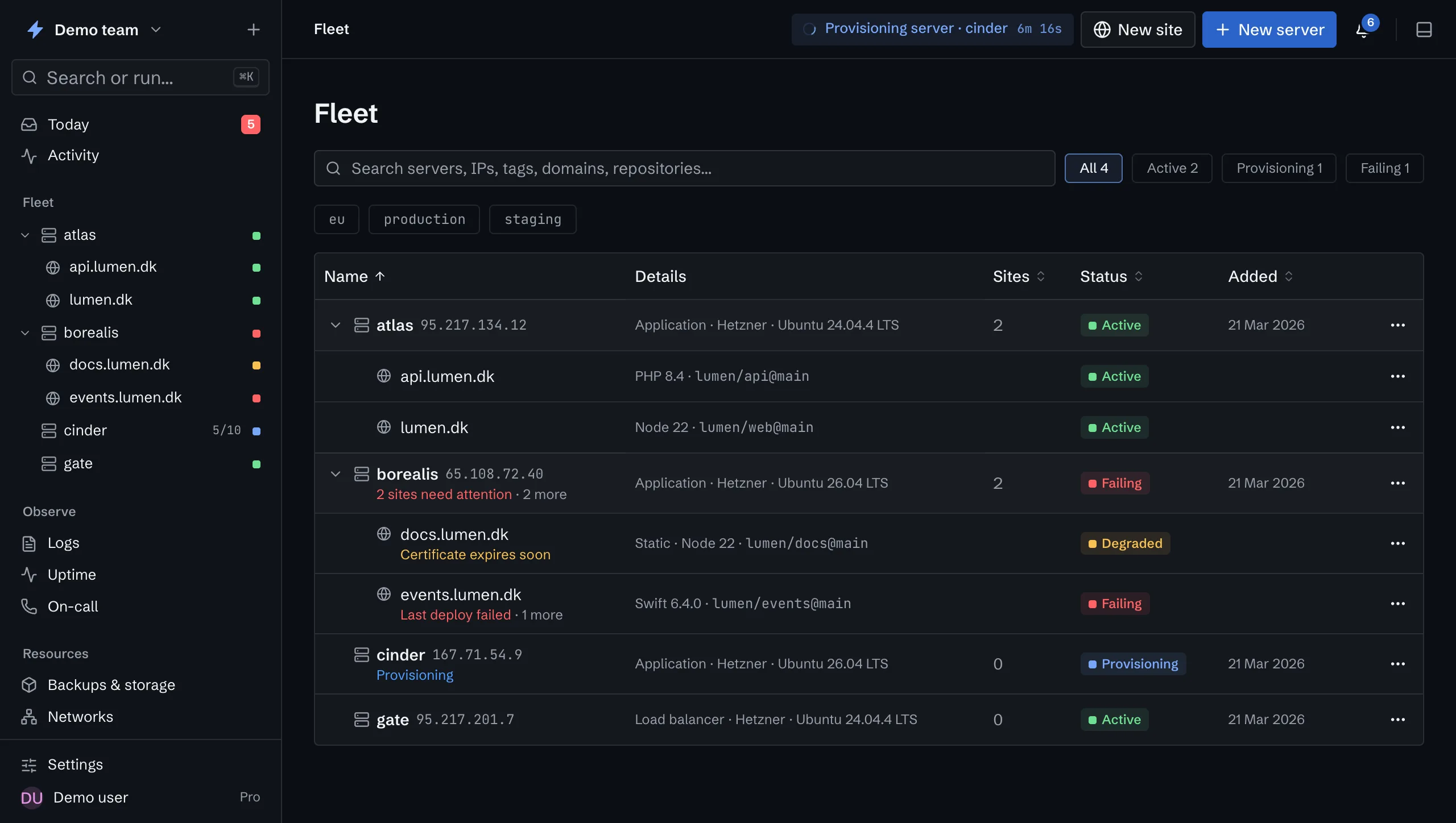 The fleet view in Provisore: four Hetzner servers, the sites on each and their status